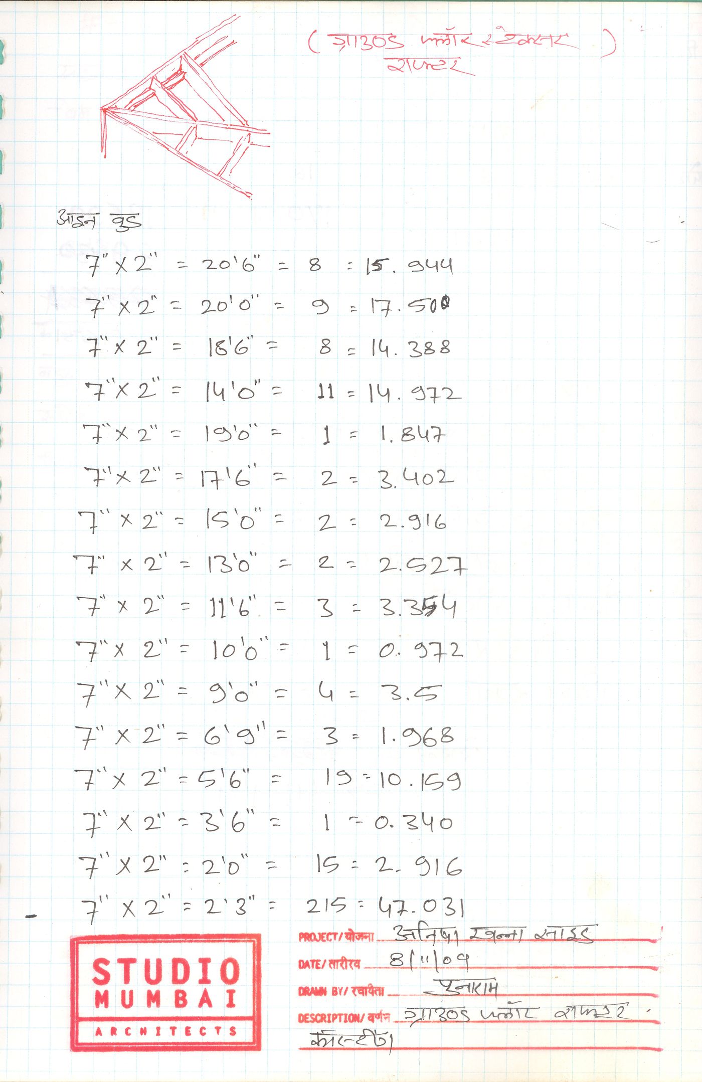 Copper House II : estimates for ground floor rafters