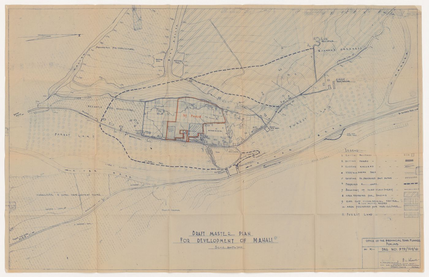 Draft master plan for the development of Manāli, India