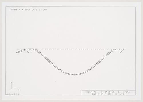 Computer-generated image showing in cross-section the deformation of a flat roof by a uniform load of snow