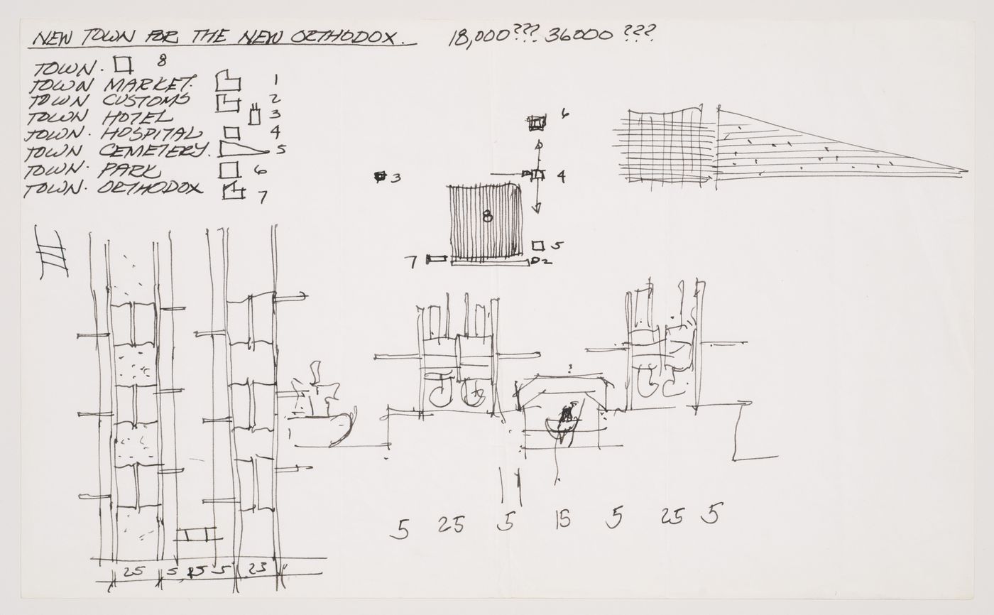 New Town for the New Orthodox: Sketches