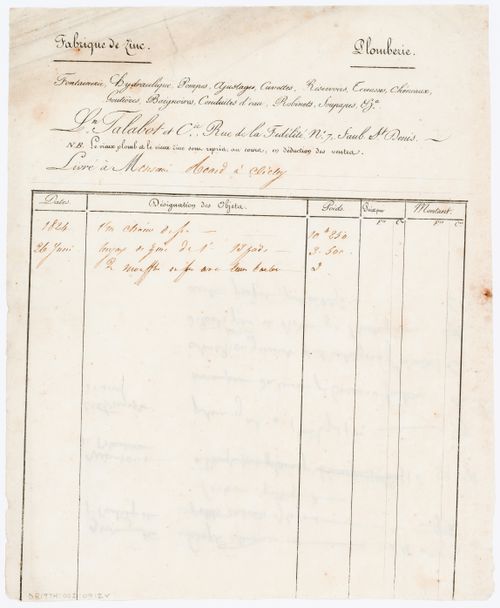 List of drawings