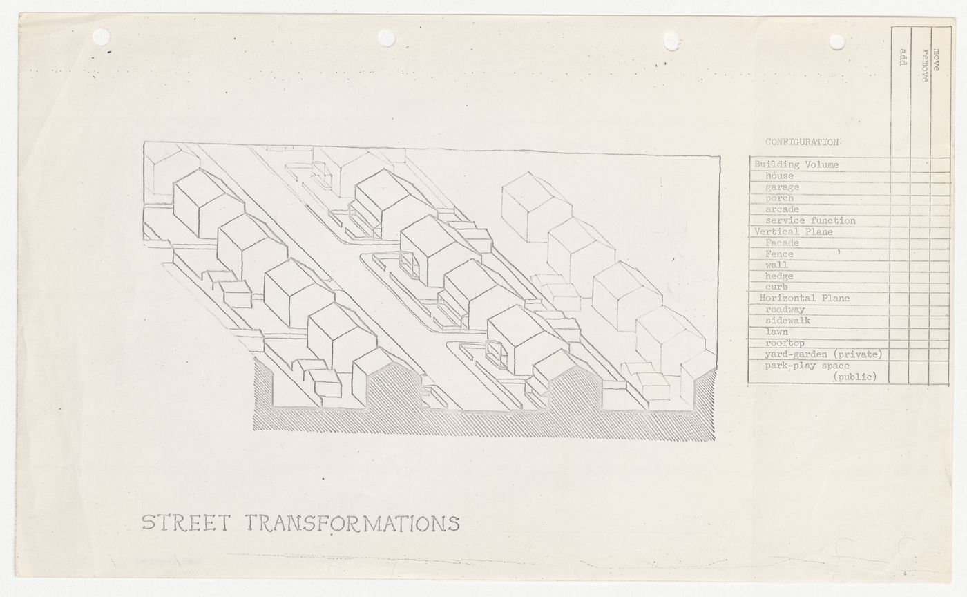 Street transformations, Binghamton Street Study