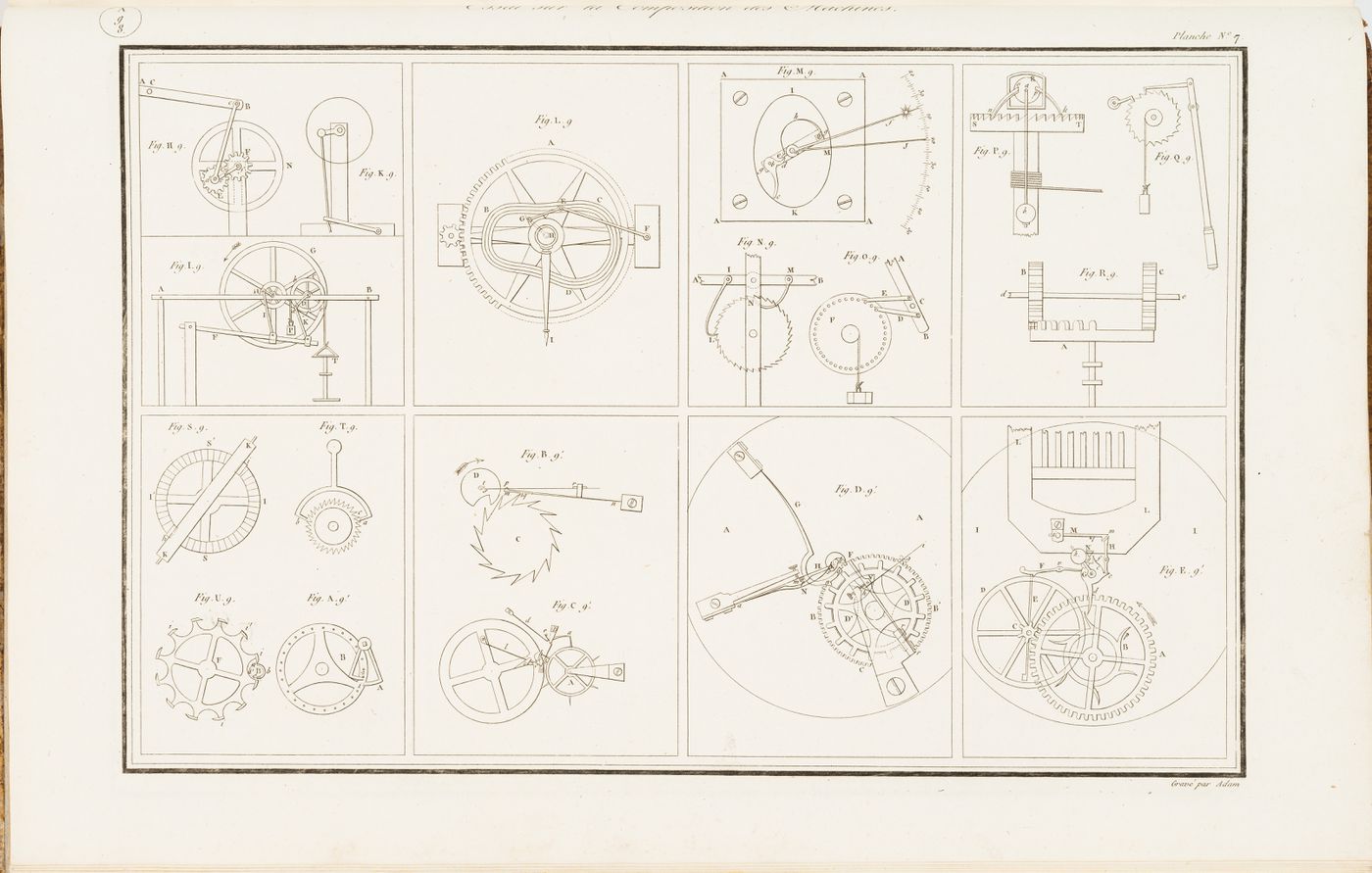 Eight diagrams from the "Essai sur la Composition des Machines"