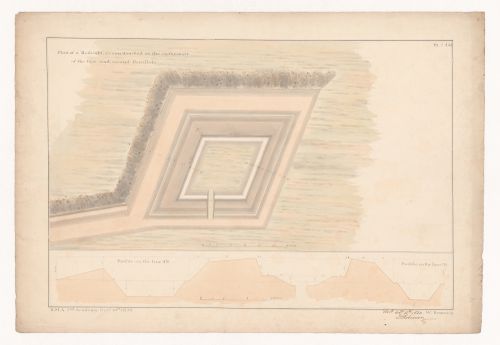 Fortifications, Royal Military Academy, England