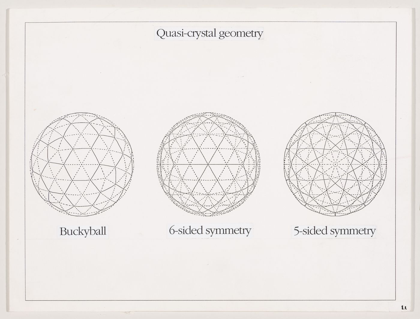 Quasi-crystal geometry