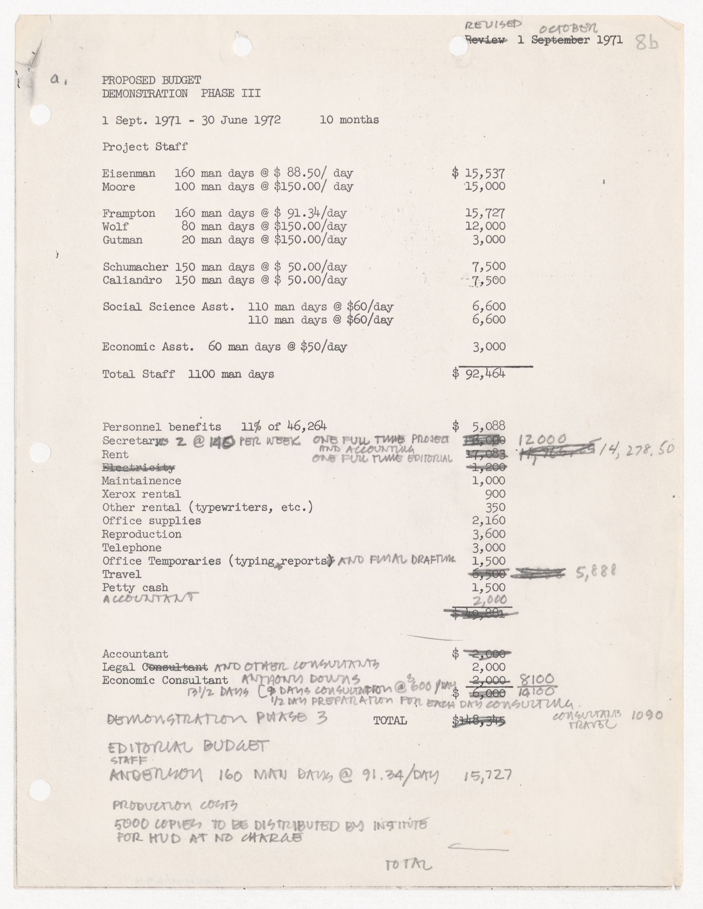 Proposed budget demonstration phase III from September 1st, 1971 to June 30th, 1972 with annotations by Peter D. Eisenman