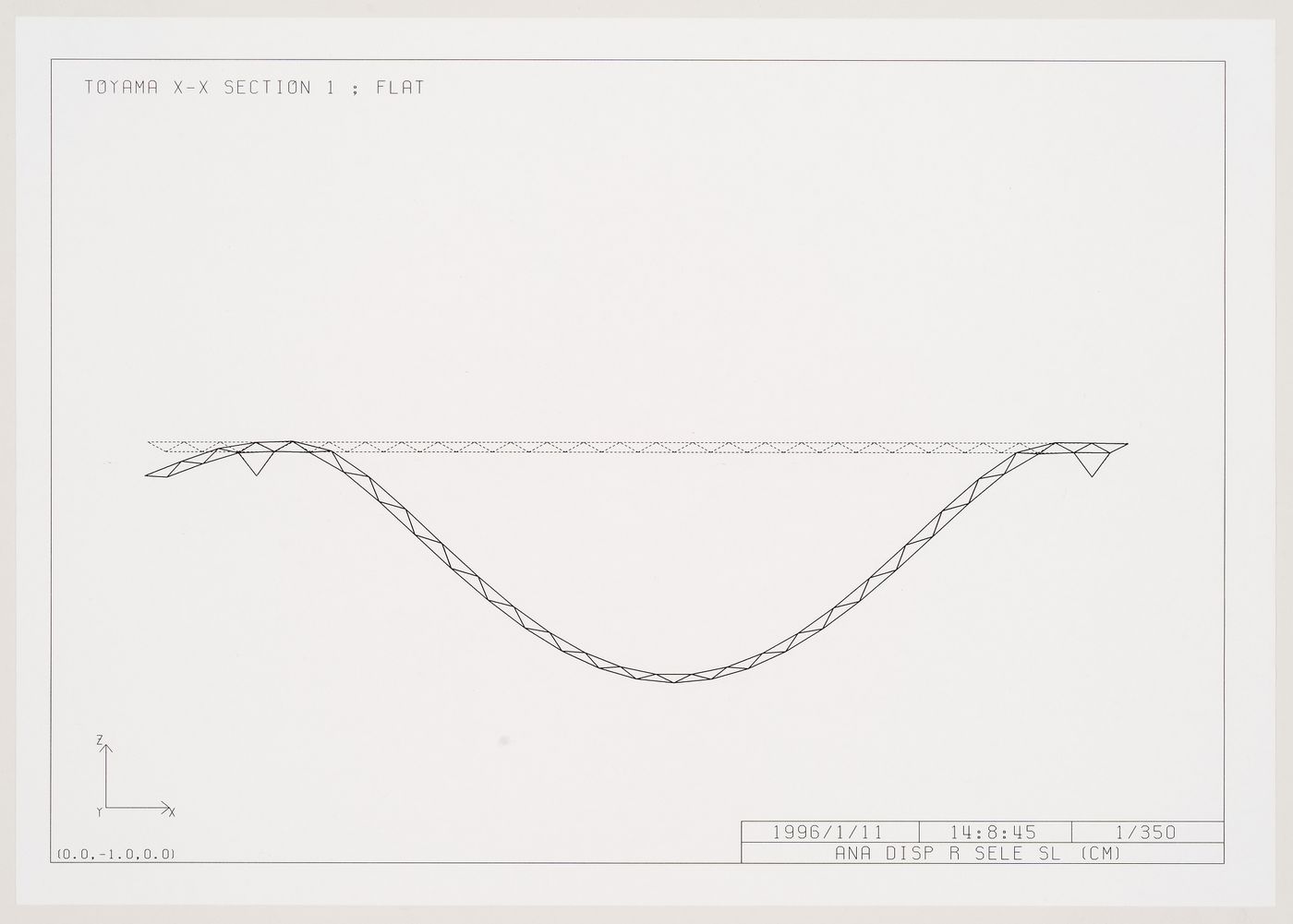 Computer-generated image showing in cross-section the deformation of a flat roof by a uniform load of snow