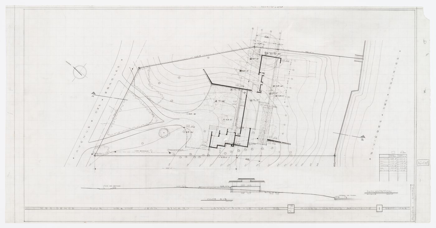 Plan d'implantation et coupe pour Résidence Jean Simard, Laval-sur-le-Lac, Québec