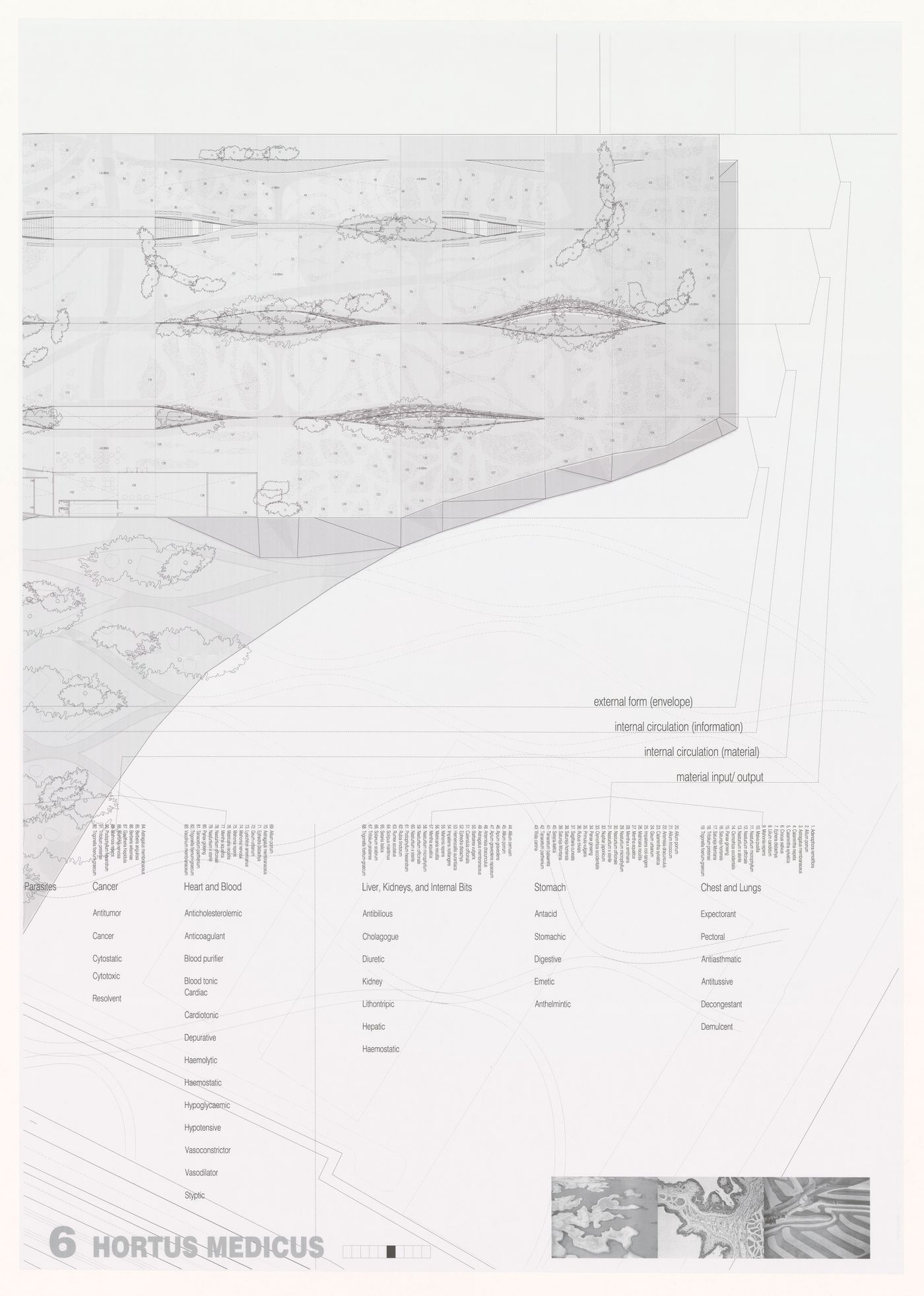 Presentation panel for Novartis Underground Car Park and Gate, Basel, Switzerland