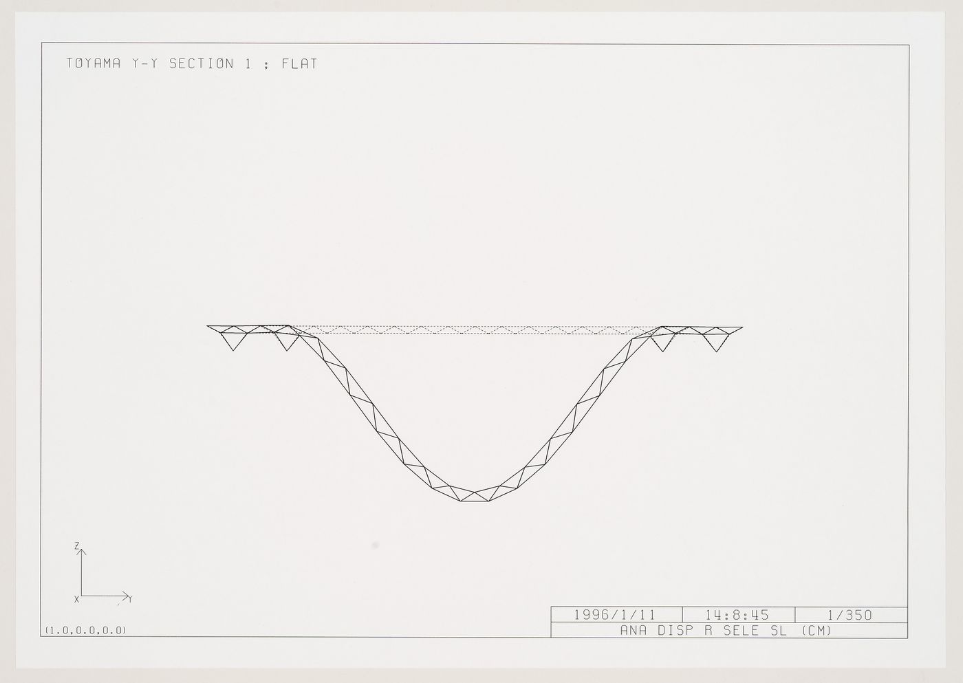 Computer-generated image showing in cross-section the deformation of a flat roof by a uniform load of snow