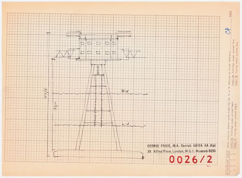 Red Sands Fort: elevation of the Bofors tower