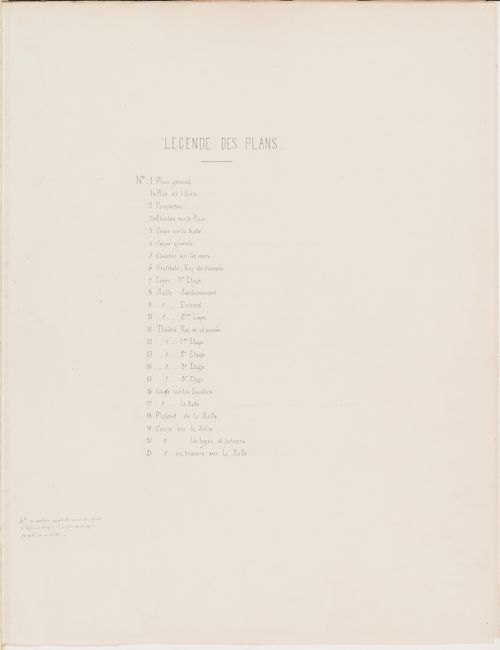 Project for an opera house for the Théâtre impérial de l'opéra: Table of contents