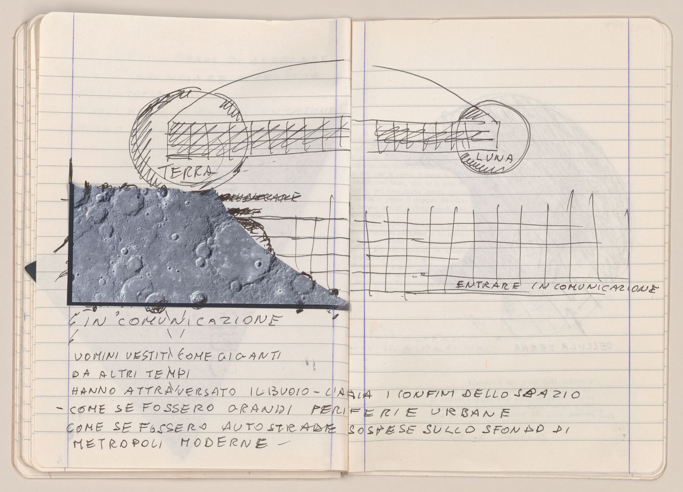 Sketches and notes for Architettura Interplanetaria [Interplanetary Architecture]