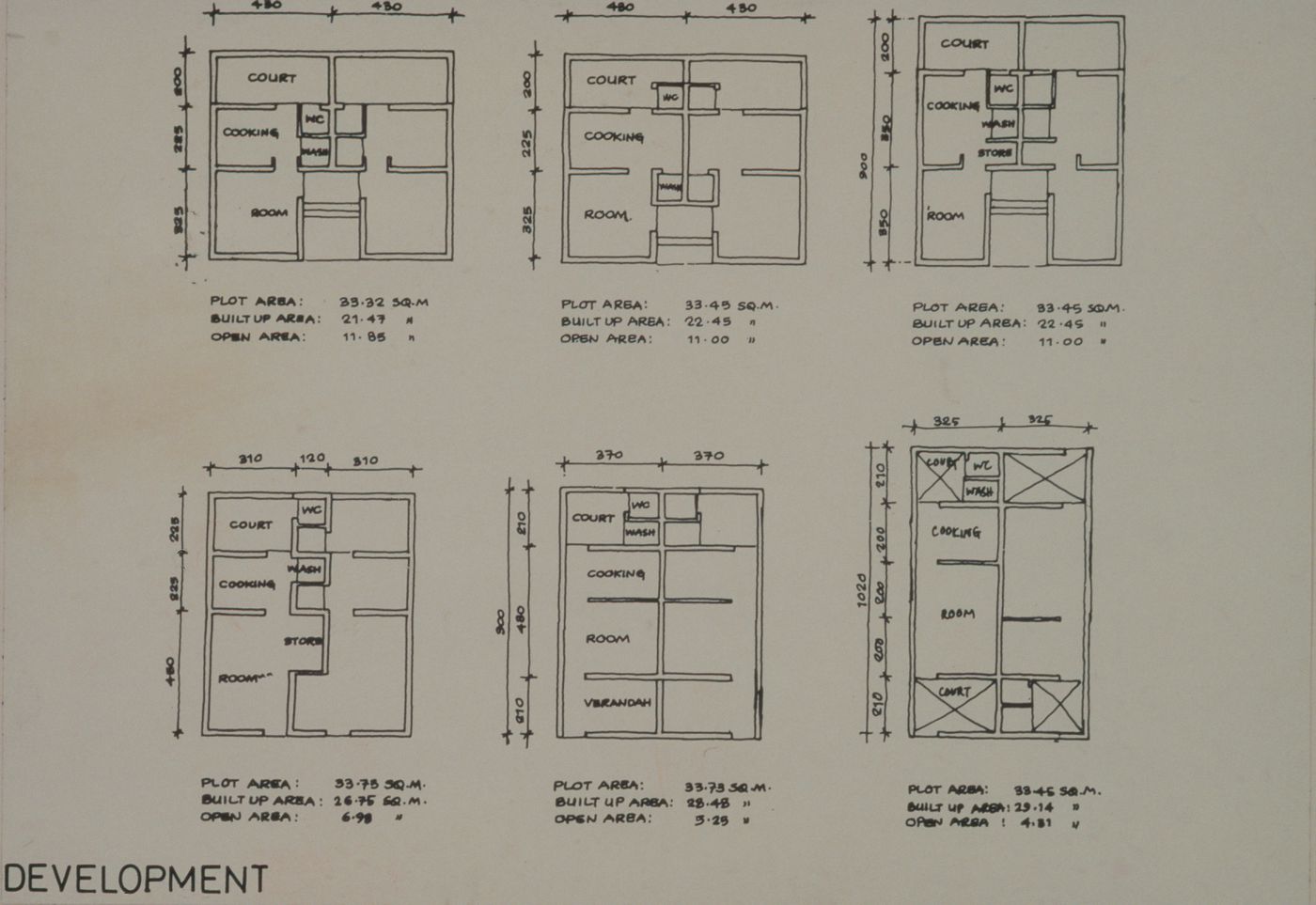 Floor plans showing plot area, built-up area, and open area of types of houses for the Aranya Housing Project, Indore, India