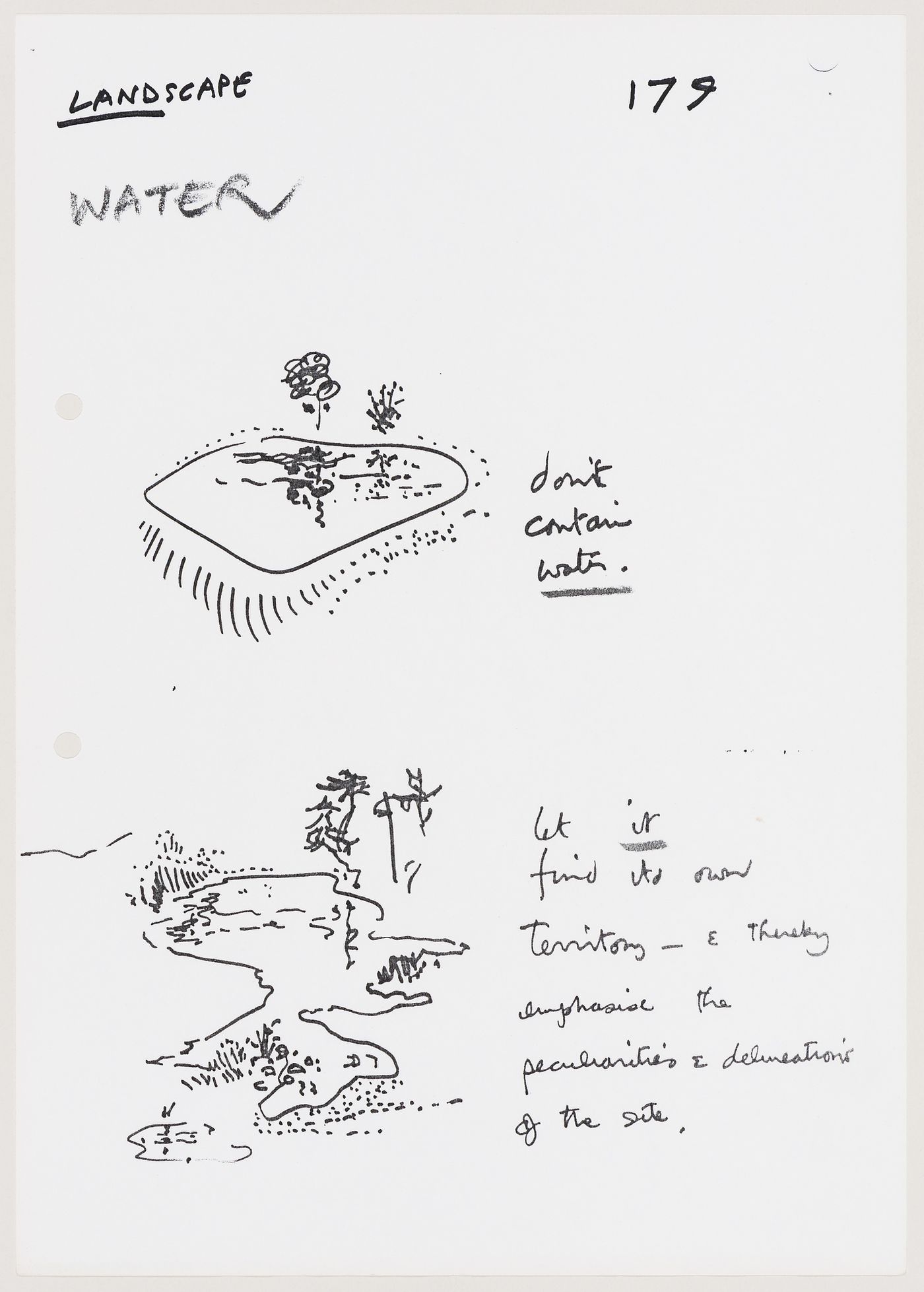 Ski: sketches and notes on water in the design of the landscape