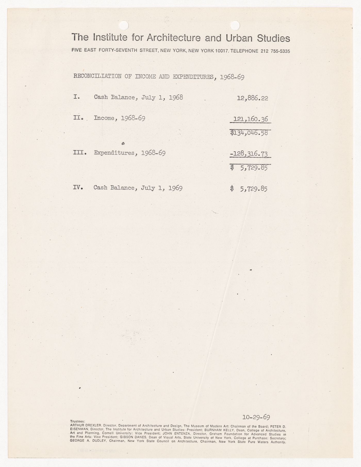 Reconciliation of income and expenditures for 1968-1969