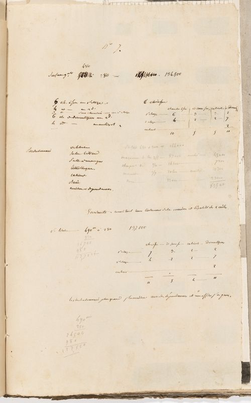 Project no. 7 for a country house for comte Treilhard: Notes and calculations