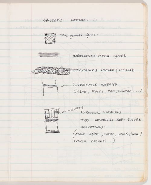 Sketch for Garbage Wall