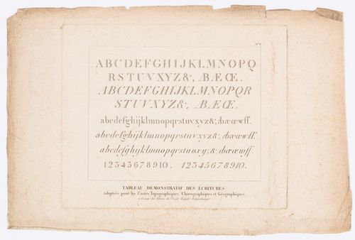 TABLEAU DÉMONSTRATIF DES ÉCRITURES