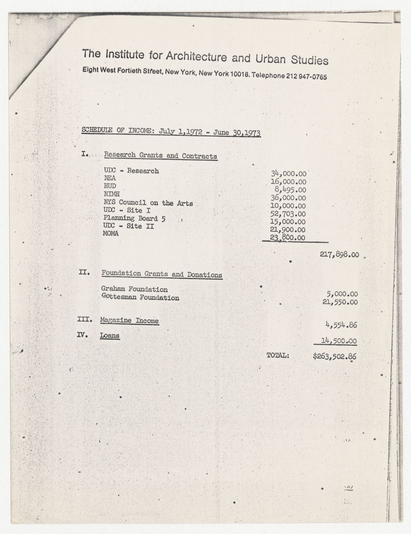 Schedules of income and expenditures from July 1st, 1972 to June 30th, 1973