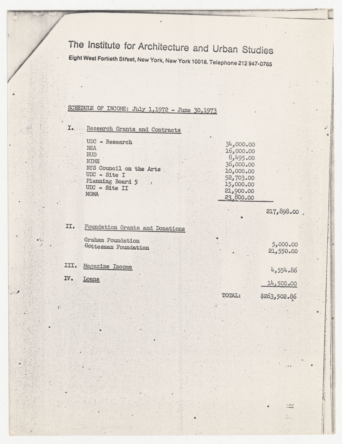 Schedules of income and expenditures from July 1st, 1972 to June 30th, 1973