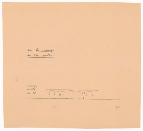 Elevation for Aeropuerto, Buenos Aires, Argentina