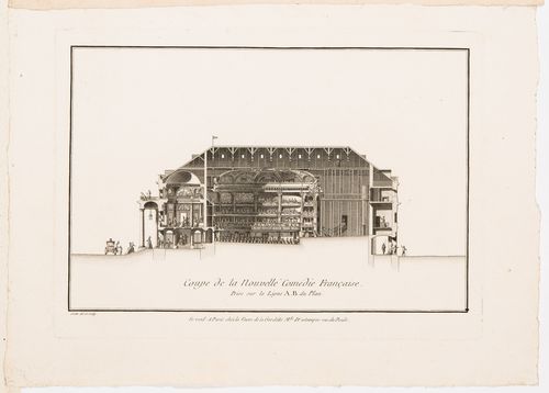 Théâtre de l'Odéon, Paris: Longitudinal section