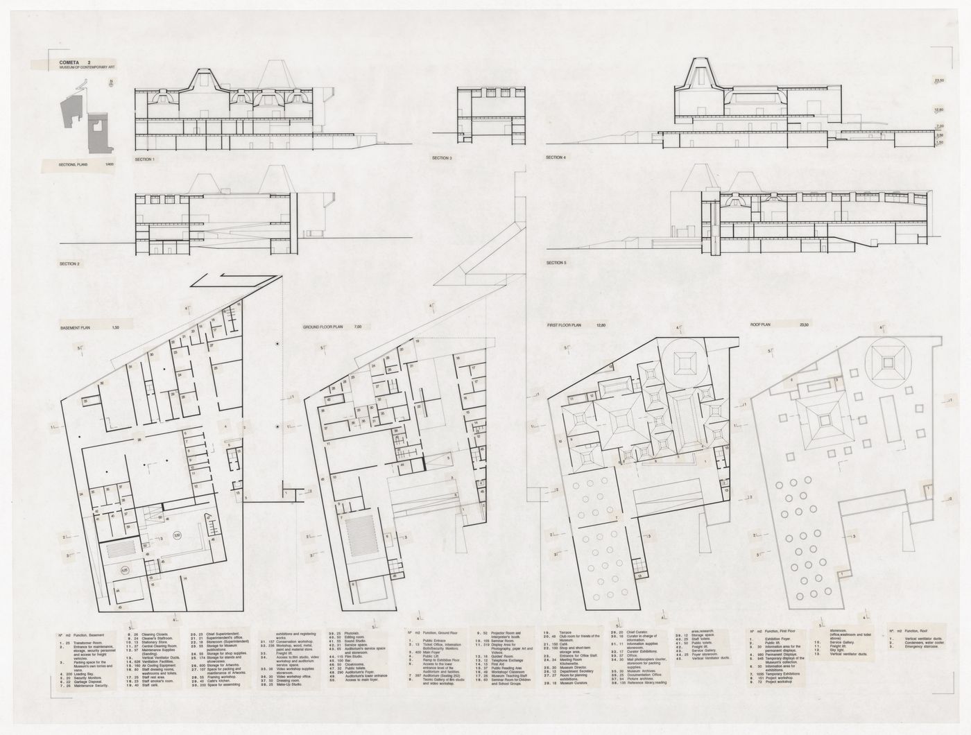 Floor plans and sections for Museu de Arte Contemporânea para Helsínquia, Helsinki, Finland
