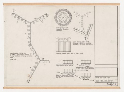 Potteries Thinkbelt, North Staffordshire, England: housing types: sprawl housing