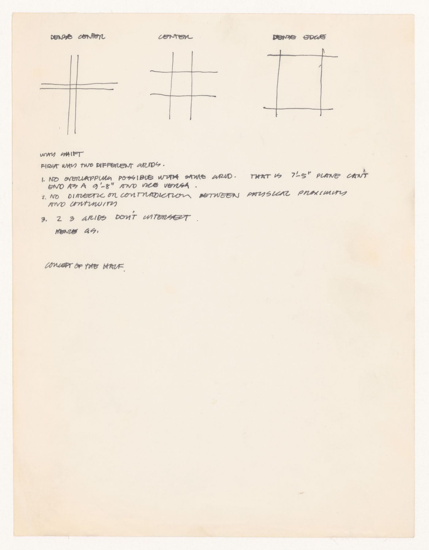 Notes with diagrams for House VI, Cornwall, Connecticut