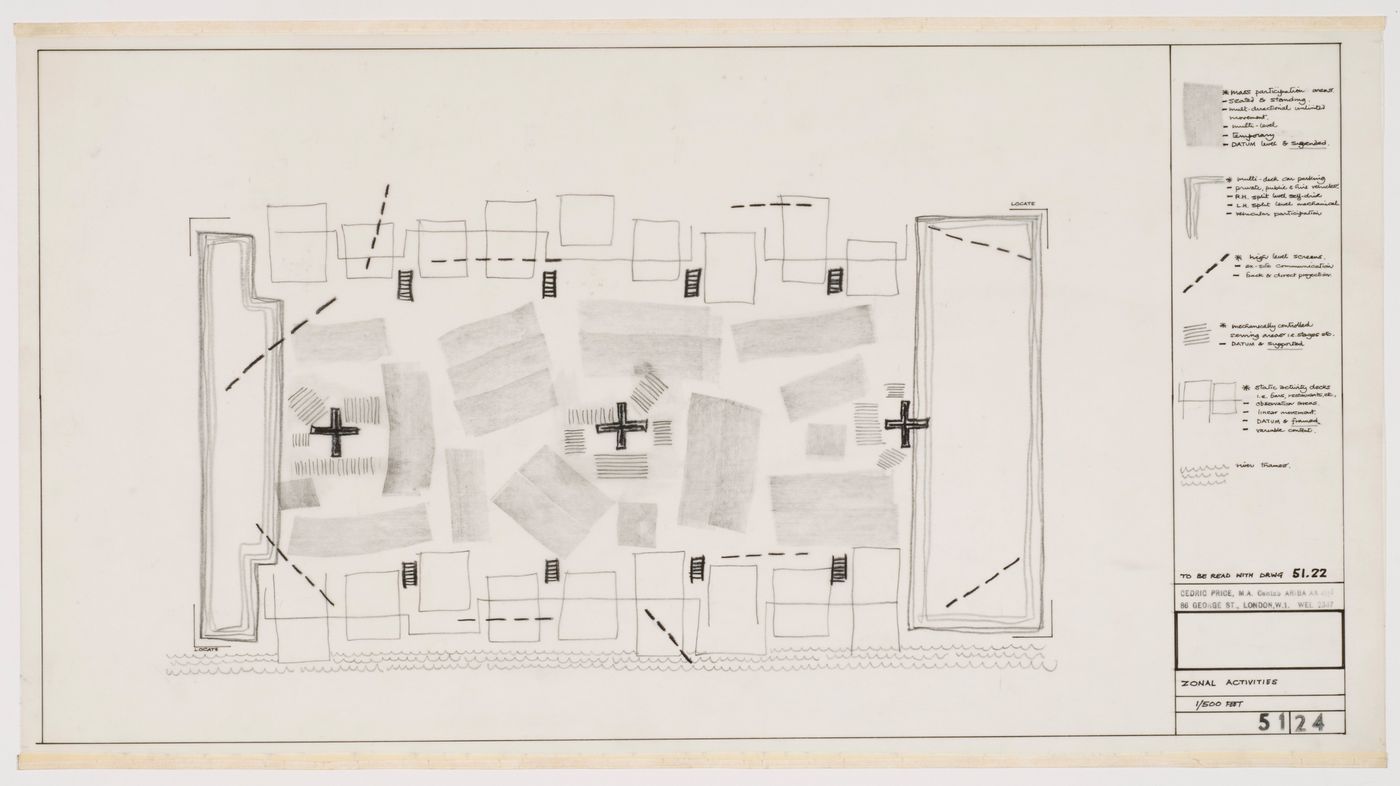 Fun Palace: conceptual plan of  zonal activities