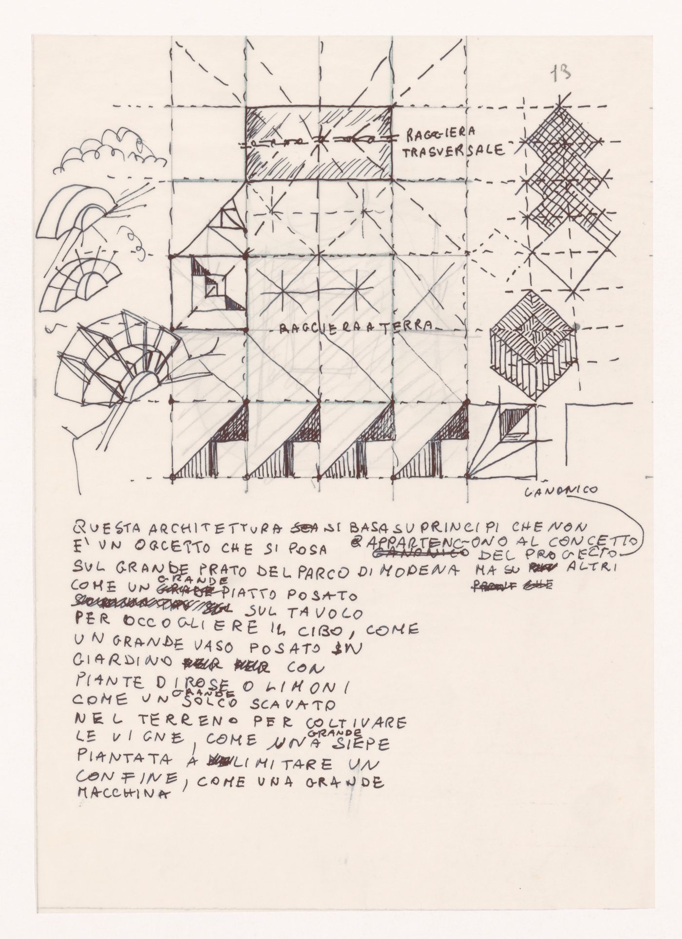 Sketches with notes for Urban park competition, Modena, Italy