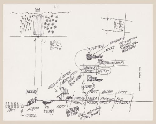 Sketches with annotations for Victims II