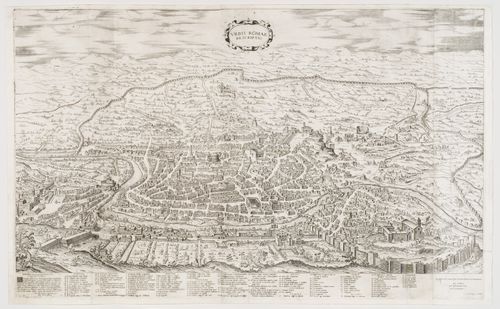 Bird's-eye view of Rome, Italy