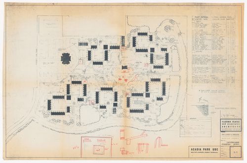 Landscape master plan for Acadia Park, University of British Columbia, Vancouver, British Columbia