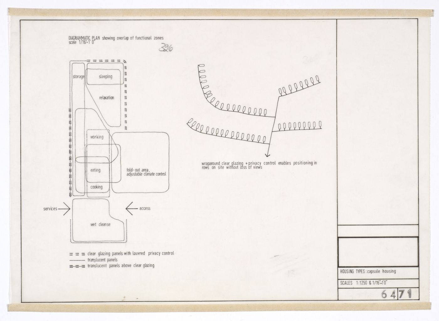 Diagrammatic plan showing overlap of housing functional zones, Potteries Thinkbelt
