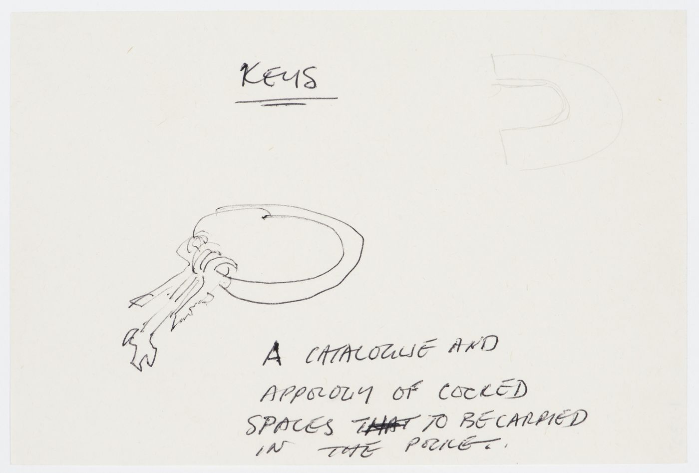 Keys / A catalogue and appology of locked spaces to be carried in the pocket