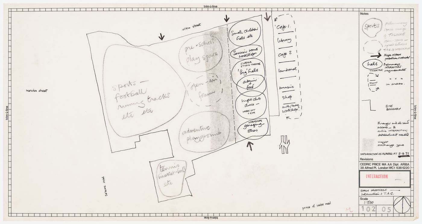 Inter-Action Centre, London, England: diagram showing early proposals