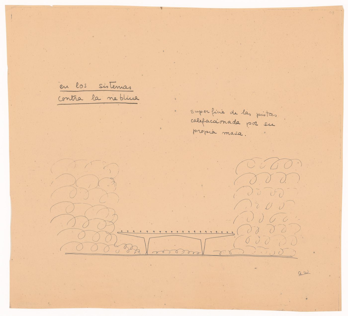 Elevation for Aeropuerto, Buenos Aires, Argentina