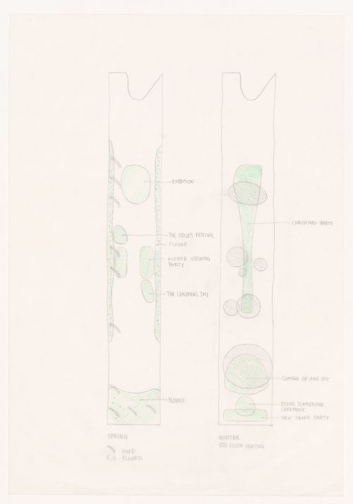 Sketch for Yokohama International Ferry Port Terminal