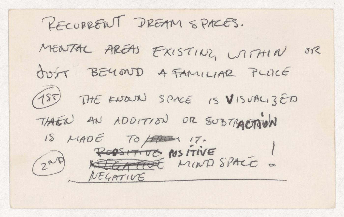 Recurrent dream spaces. Mental areas existing within just beyond a familiar place / 1st The known space is visualized then an addition of substraction is make to it / 2nd Positive negative mind space !