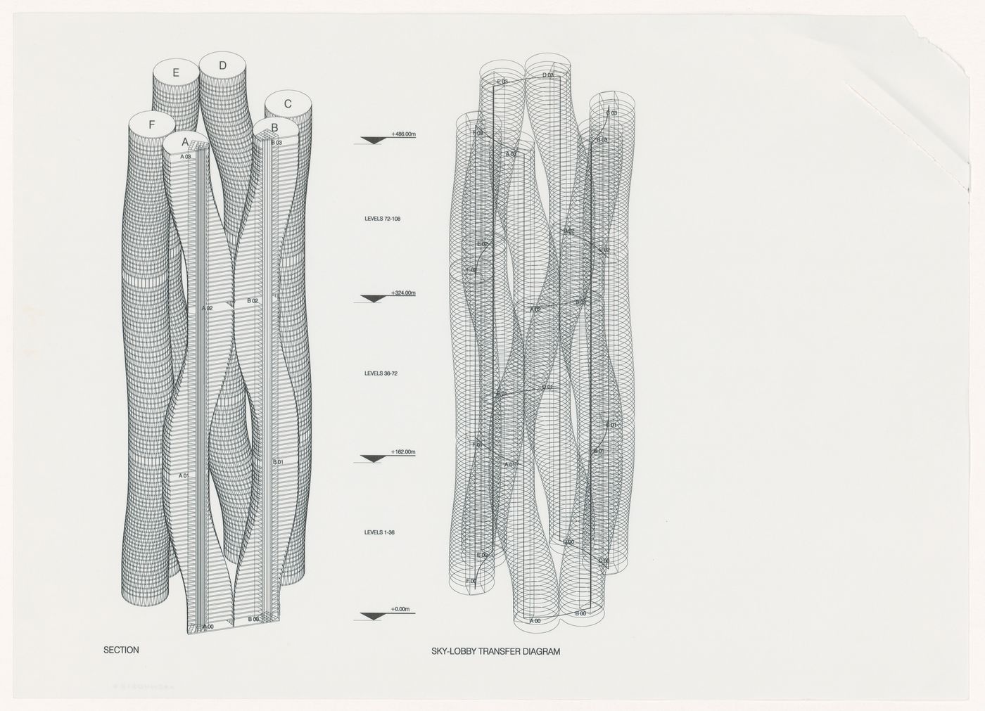 Section and sky-lobby transfer diagram for World Trade Center, Ground Zero, New York City, New York