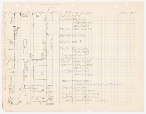 10 Chatham Square, 2nd floor,  in progress, Oct. 69 to June 73