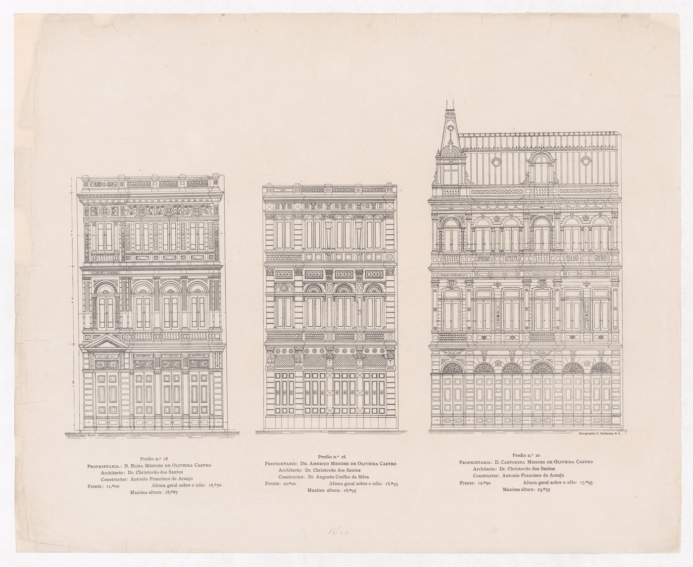 Plate from portfolio ''Avenida Central''