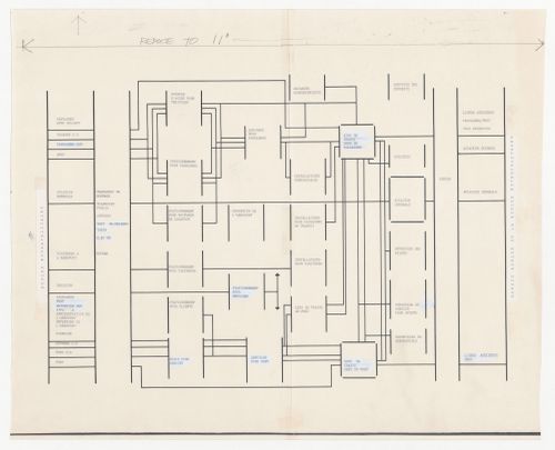 Conceptual diagram for Montreal International Airport, Montreal