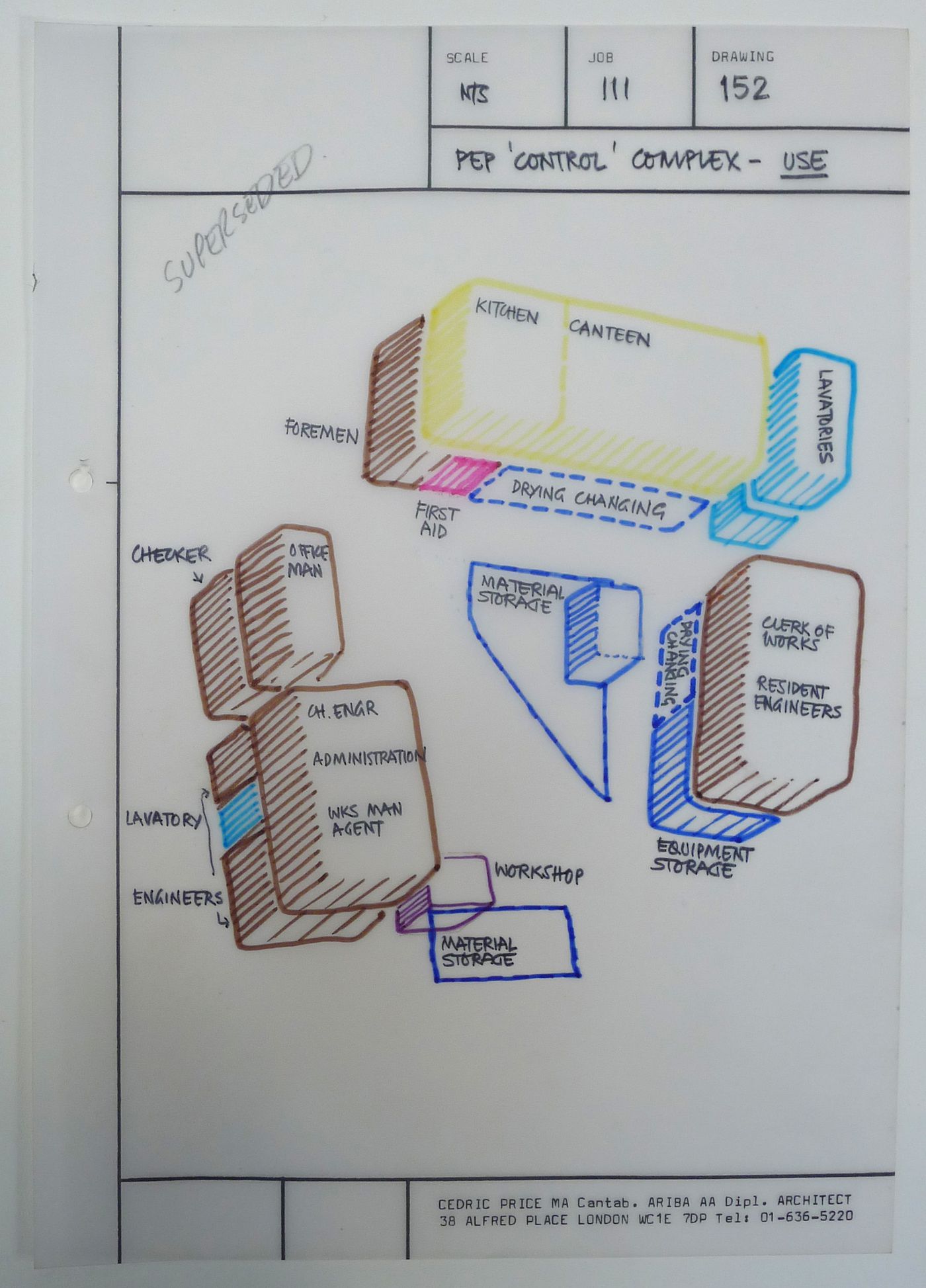 McAppy: diagram illustrating use of Portable Enclosures Programmme control complex