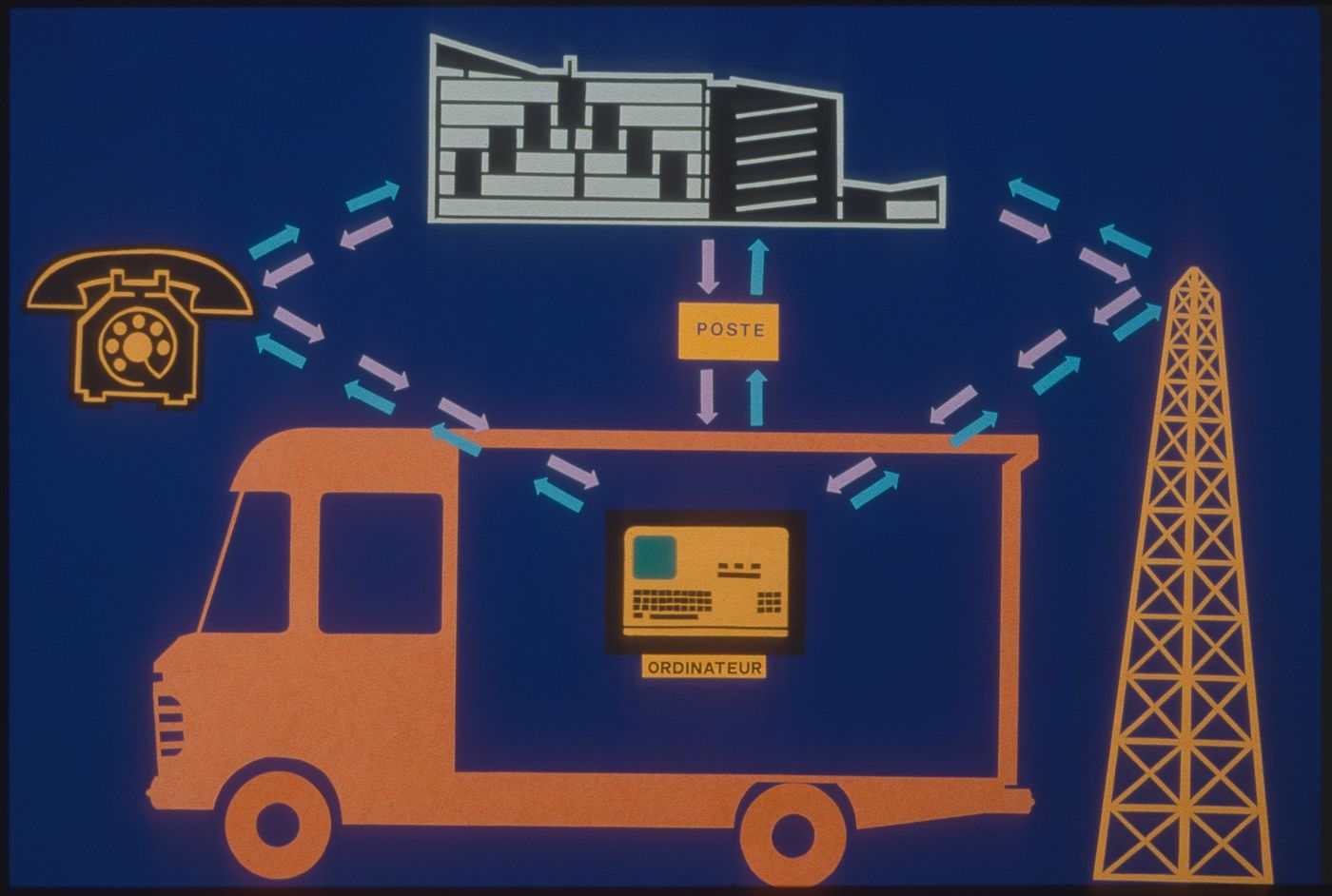 Slide for the project of "Multivisions" slides shows presentations about Chandigarh