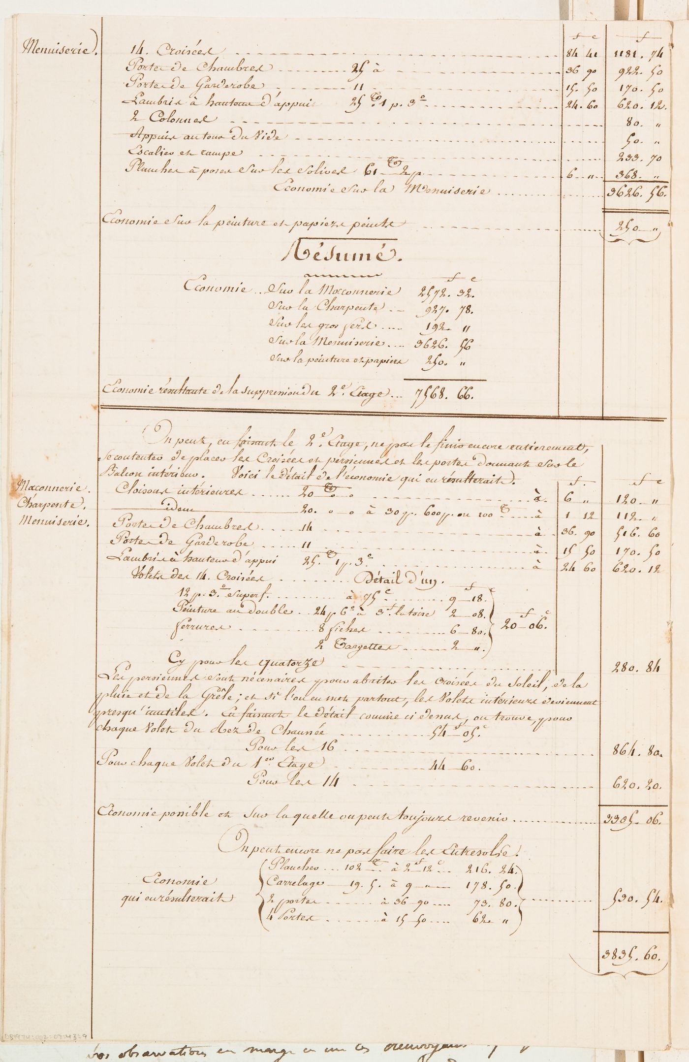 Cost estimate for a pavilion