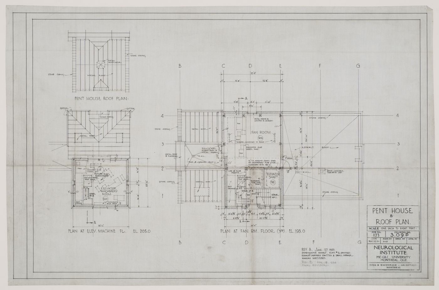 Montréal Neurological Institute, Montréal, Québec: penthouse and roof plan