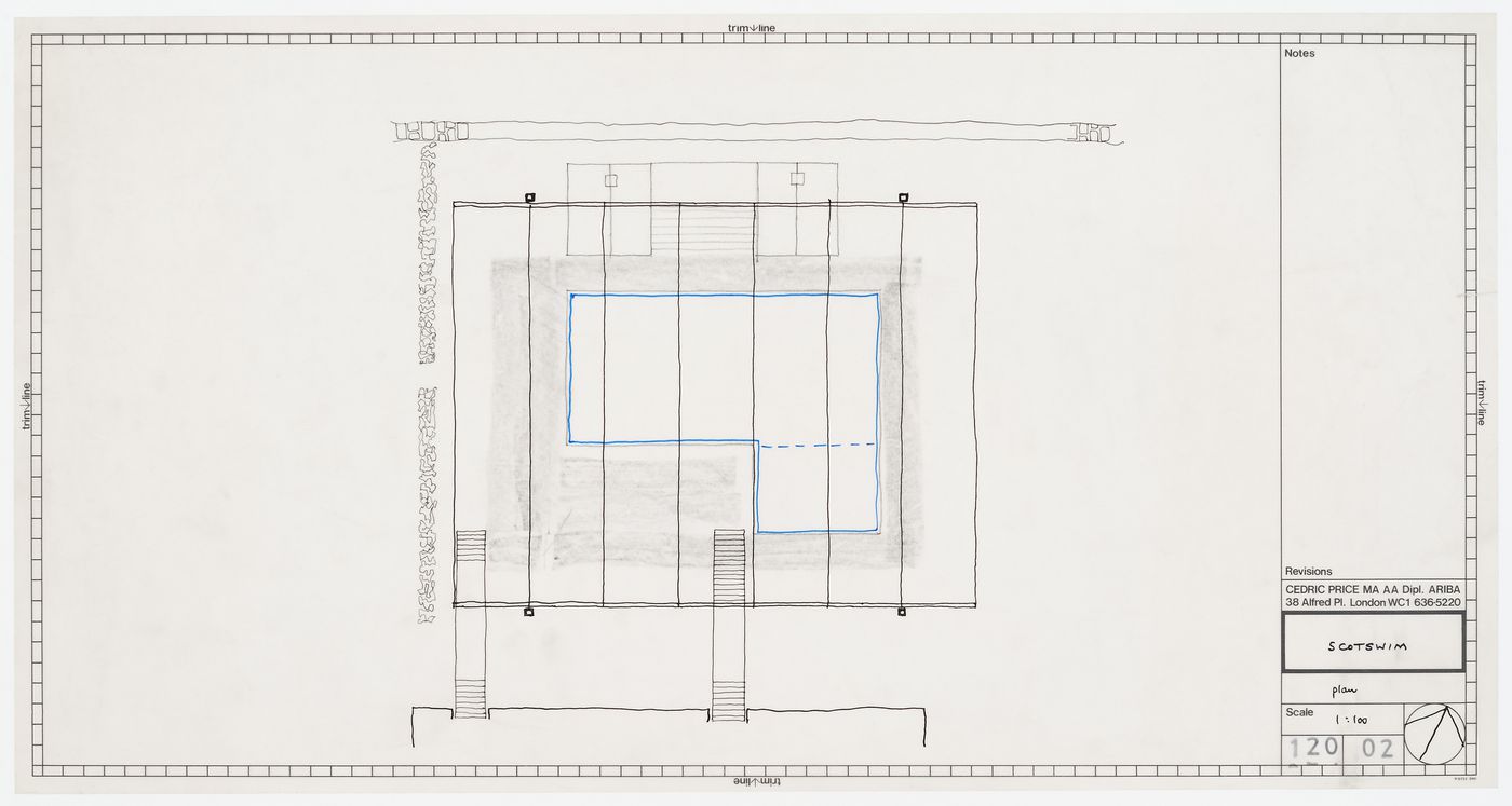 Scotswim: plan